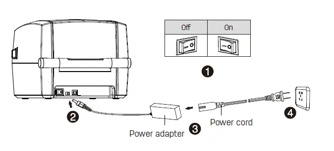 deli-E888T-Thermal-Transfer-Label-Printer-fig- (20)
