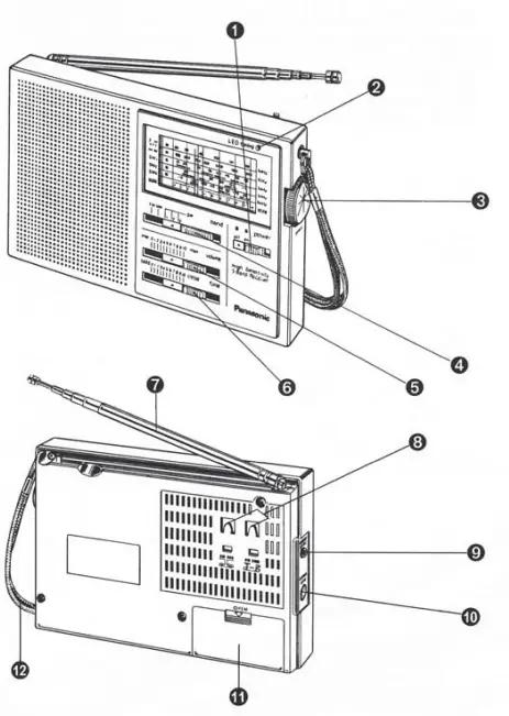 Panasonic-RF-085-Shortwave-Radio-Receiver-FIG-3
