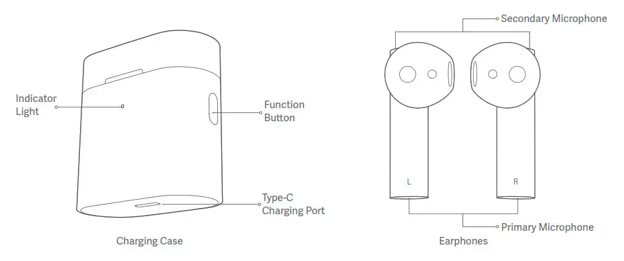 Xiaomi True Wireless Earphone 2S - Product Overview