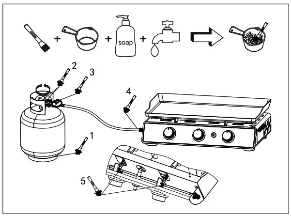 Royal Gourmet PD2301S 319 Sq In Stainless Steel and Black Portable Gas Grill - General Information and Instructions 2