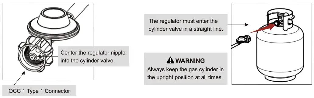 Royal Gourmet PD2301S 319 Sq In Stainless Steel and Black Portable Gas Grill - General Information and Instructions