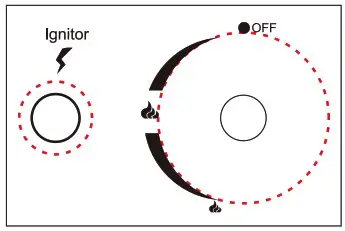 Royal Gourmet PD2301S 319 Sq In Stainless Steel and Black Portable Gas Grill - Operating Instructions