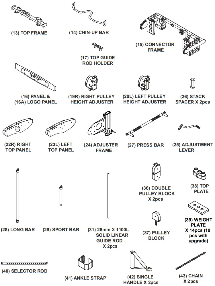 BODYCRAFT XFT Strength Training System - XFT PARTS LIST 2