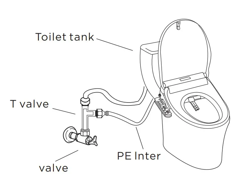 kogan KAWNDBIDETA Smart Wash & Dry Electric Toilet Seat - Install 2