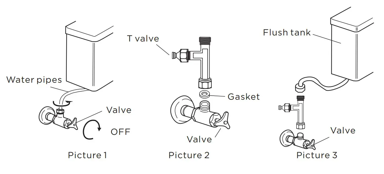 kogan KAWNDBIDETA Smart Wash & Dry Electric Toilet Seat - Installation