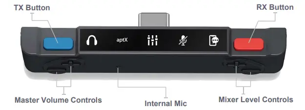 About your HomeSpot NS003P