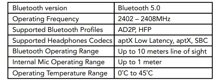 Product Specifications