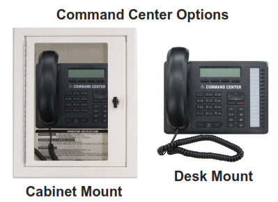 RATH Command Center - Items Needed 1