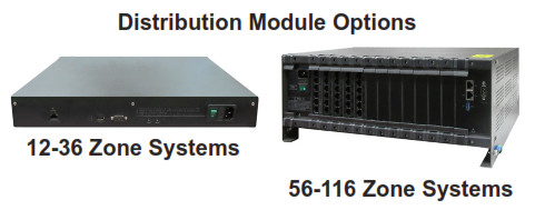 RATH Command Center - Items Needed 2