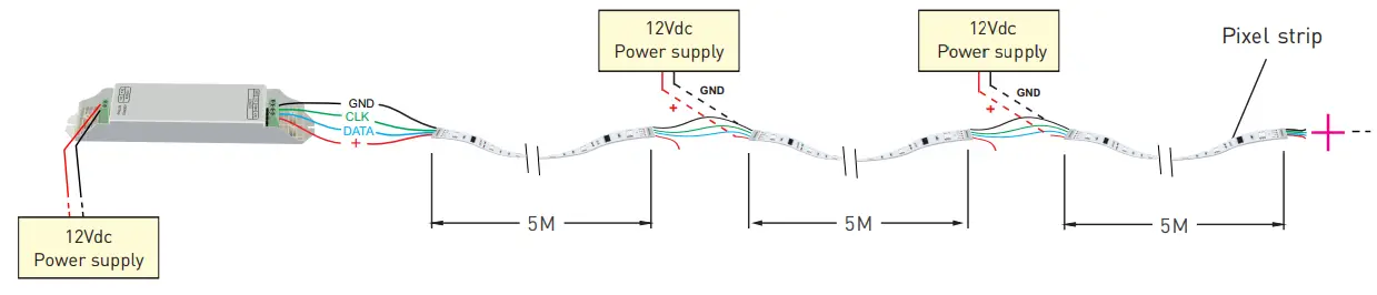 LTECH LED Fantastic Controller SPI-16S- Conventional