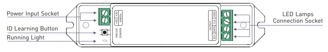 LTECH LED Fantastic Controller SPI-16S- Terminal