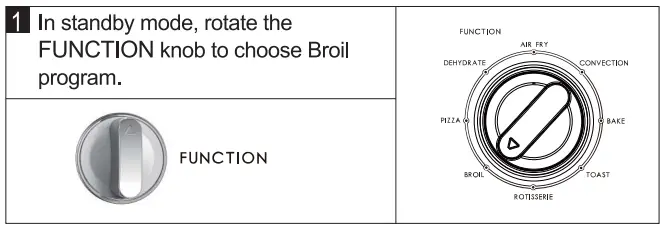 Galanz Toaster Oven GRSK2A15BEMA18 - FIGURE 27