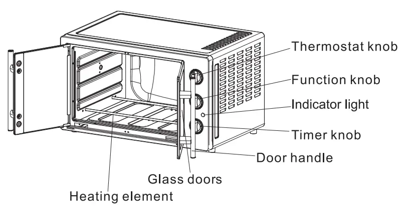 Galanz Toaster Oven GRSK2A15BEMA18 - FIGURE 3
