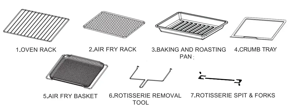 Galanz Toaster Oven GRSK2A15BEMA18 - FIGURE 4