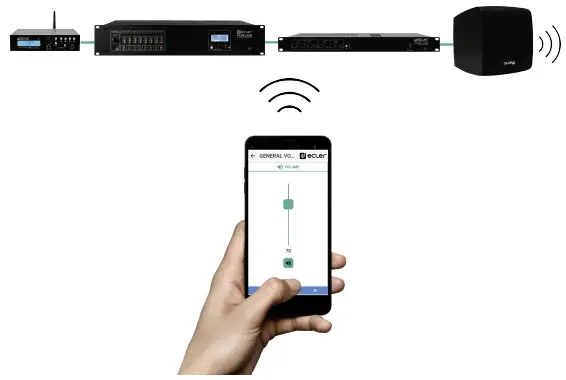 Ready to work. PLAY!