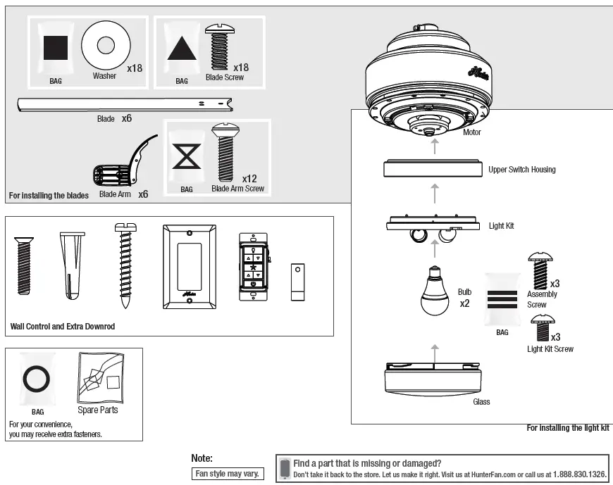 what comes in your box 1