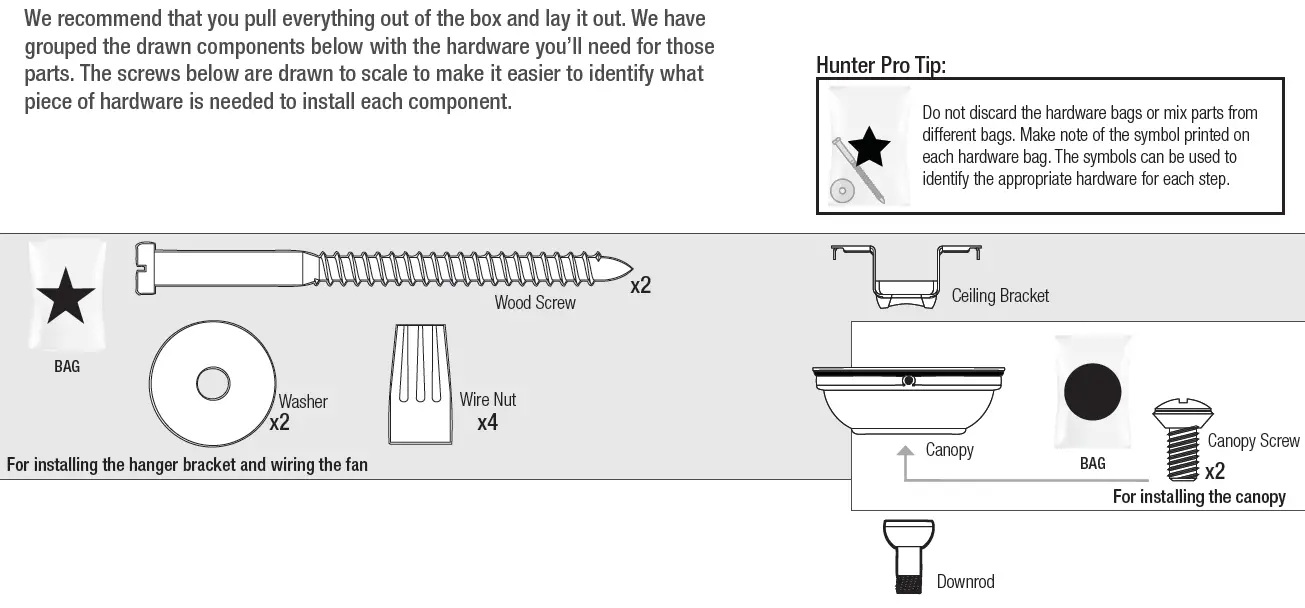 what comes in your box