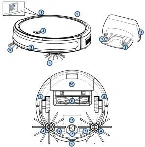 Bissell-EV675-2503-Overview