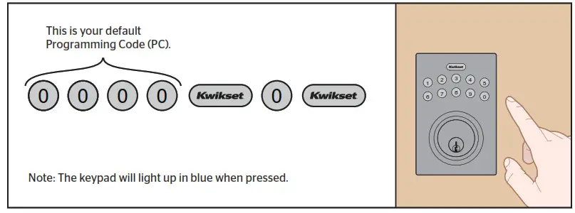 Enter door handing code and test lock A