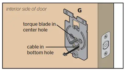 Install the exterior assembly F