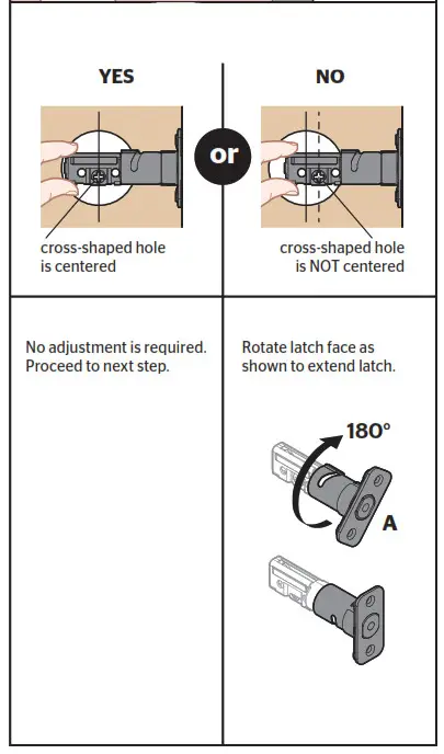 Install the latch and strike A a