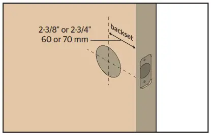 Prepare the door and check dimensions B