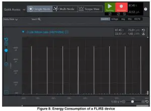 SILICON LABS Lab 4 Understand FLiRS Devices Figure 8