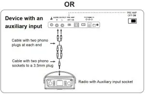 FIG 13 Audio connection