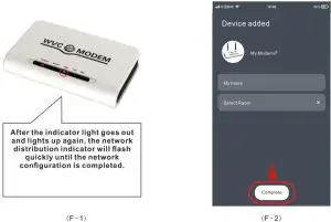 Micro Inverter WVC-2000 - add modem 3