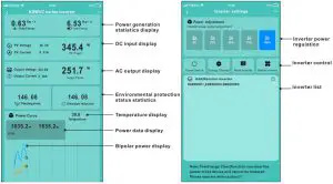 Micro Inverter WVC-2000 - fuction display