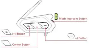 SENA 50R Motorcycle Bluetooth Communication System with Mesh Intercom- Buttons