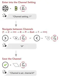 SENA 50R Motorcycle Bluetooth Communication System with Mesh Intercom- Channel Setting