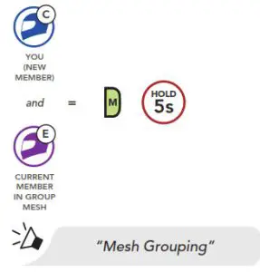 SENA 50R Motorcycle Bluetooth Communication System with Mesh Intercom- Existing Group Mesh2