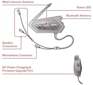 SENA 50R Motorcycle Bluetooth Communication System with Mesh Intercom- Mesh Intercom Antenna