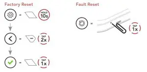 SENA 50R Motorcycle Bluetooth Communication System with Mesh Intercom- Troubleshooting