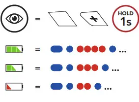 SENA 50R Motorcycle Bluetooth Communication System with Mesh Intercom- Visual Method
