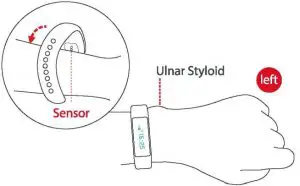 Bracelet Wearing position