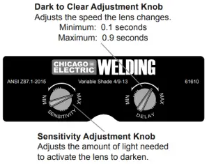 Time Delay and Sensitivity