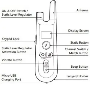 diagramdogcareglobal DOG Training Collar