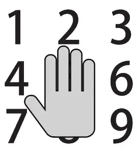 Kaadas RX-B Smart Lock-- SpeciﬁcationUnlock