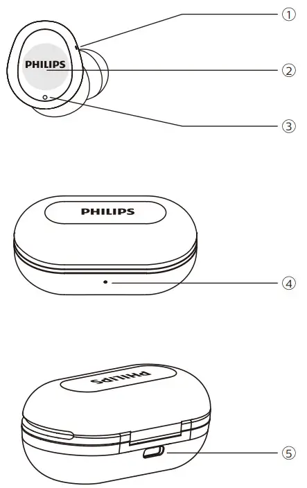 PHILIPS TAT1207 True Wireless Stereo Earbuds - Overview