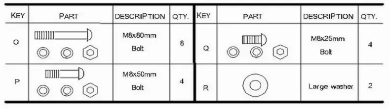 Ground Work Pro Series 8 Cubic Feet Wheelbarrow - HARDWARE LIST
