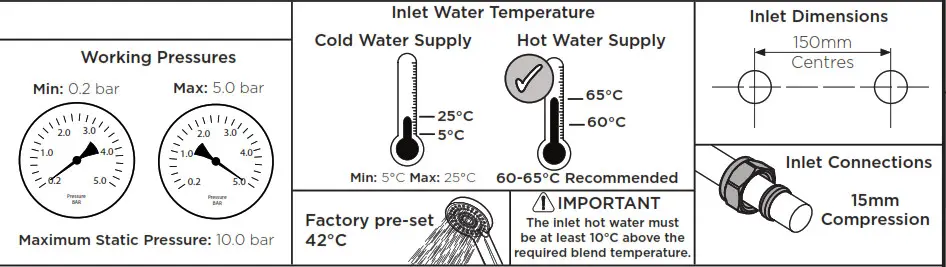 BRISTAN CR SHXDIVFF C Carre Exposed Fixed Head Bar Shower
