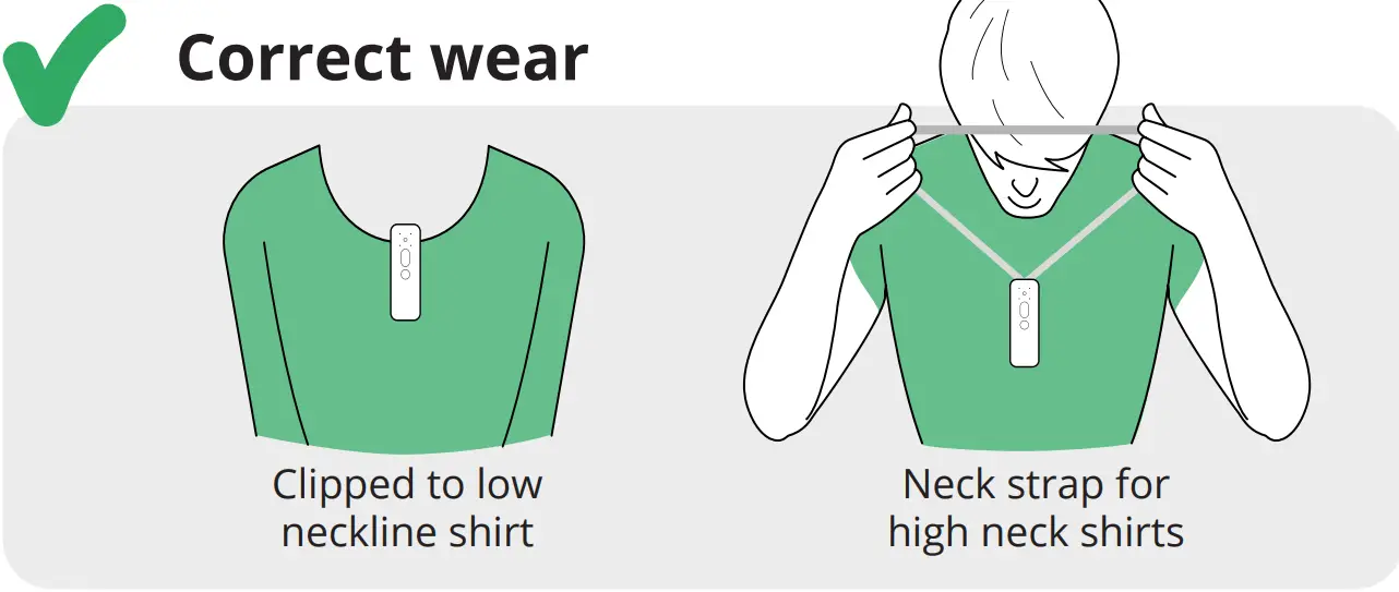 Speaksee 13C000 01 Microphone Kit - Correct wear