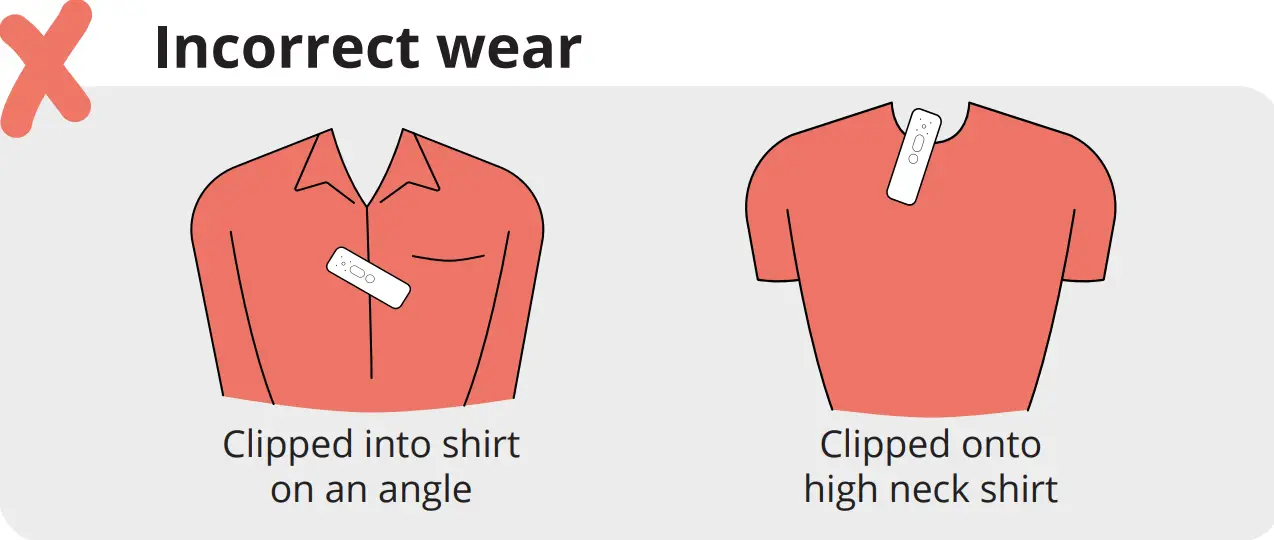 Speaksee 13C000 01 Microphone Kit - Incorrect wear