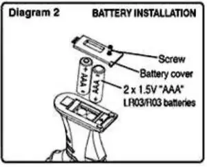 Assembly Instructions