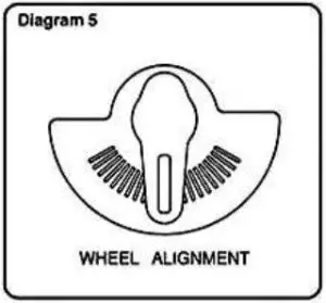 Assembly Instructions