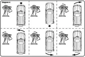 Assembly Instructions