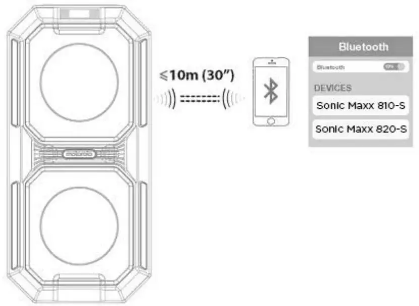 motorola ROKR 820 Wireless Portable Party Speaker - BLUETOOTH CONNECTION