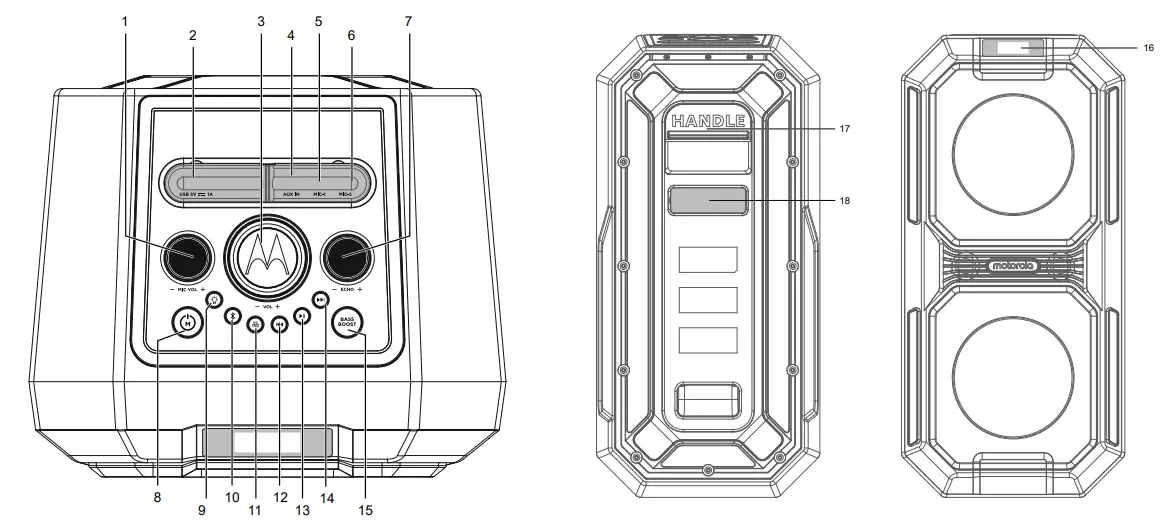 motorola ROKR 820 Wireless Portable Party Speaker - PRODUCT OVERVIEW
